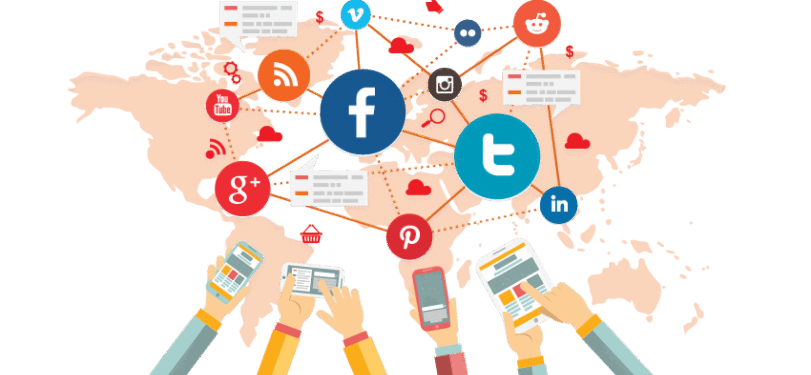 Social Media Marketing